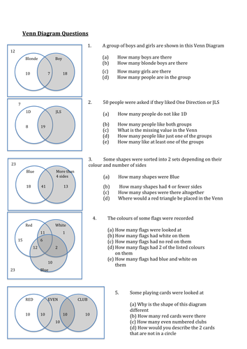 Printables Venn Diagrams Worksheets venn diagrams by beenaway teaching resources tes
