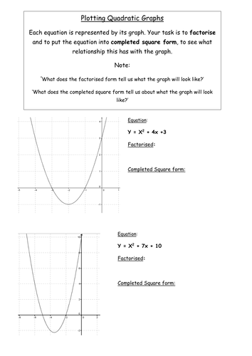  drawing quadratic graphs Teaching Resources