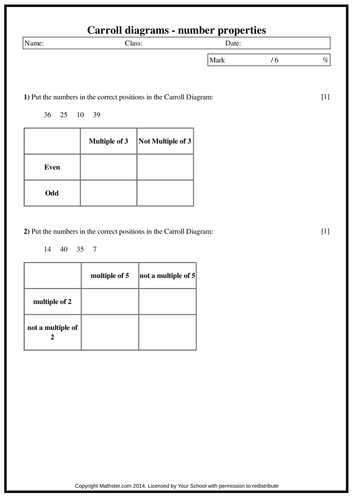 carroll diagrams teaching resources