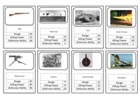 WW1 Weaponry by elfinhan1 - UK Teaching Resources - TES