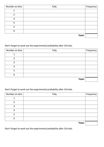 Experimental Probability | Teaching Resources