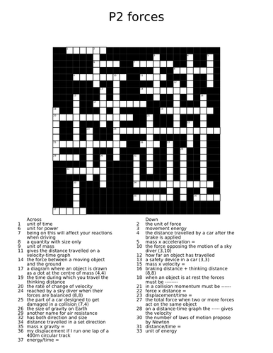 Edexcel P2 forces crossword by stame - Teaching Resources 