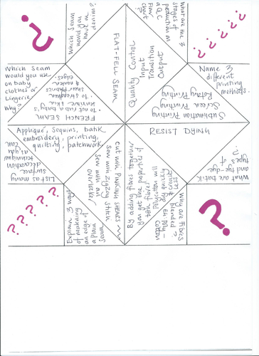 Game of things questions list image