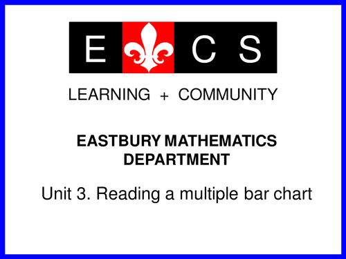 3. Read multiple bar chart.pptx