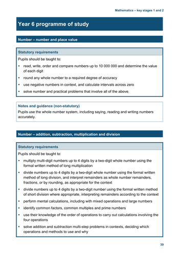 Year 6 Maths Objectives for 2014 curriculum | Teaching Resources