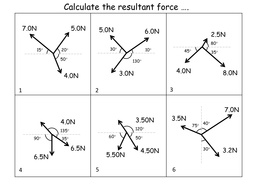 Calculating Resultant Forces Worksheet Answers Teaching Resources