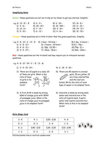 Simplifying Ratio & Ratio of an Amount | Teaching Resources