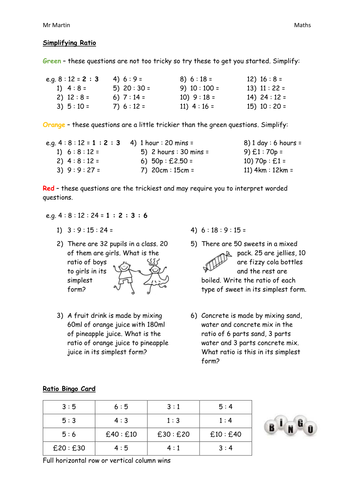 simplifying ratio ratio of an amount teaching resources