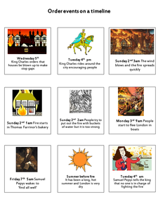 powerpoint fire safety ks1 of order).pptx Great timeline (events Fire London to