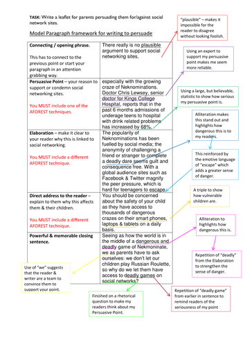 Writing to persuade framework & model paragraph | Teaching Resources