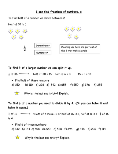 Fractions of number | Teaching Resources