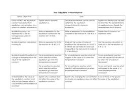 Cal state apply transfer credit entry guide image