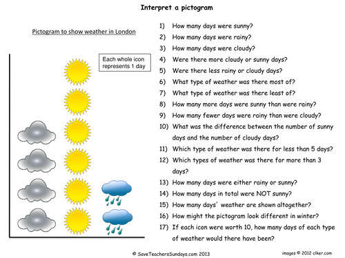 year 3 maths worksheets from save teachers sundays teaching resources