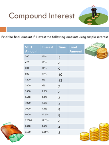 simple-and-compound-interest-worksheets-teaching-resources