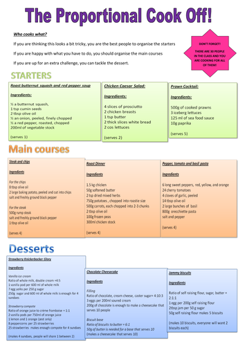 cook off work sheet.docx