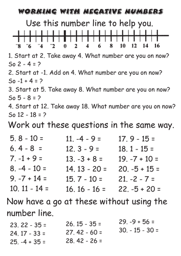 negative numbers teaching resources