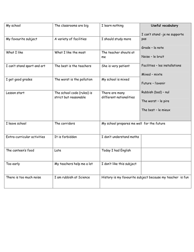 KS4 French - School revision activities | Teaching Resources