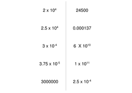 Standard form activity | Teaching Resources