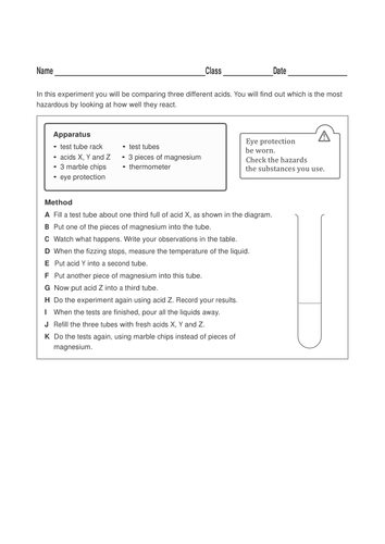 Acids and Alkalis Full Topic lessons | Teaching Resources