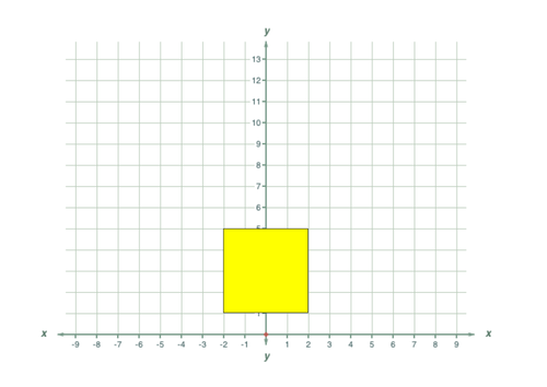 year 6 d2 missing coordinates and translations teaching