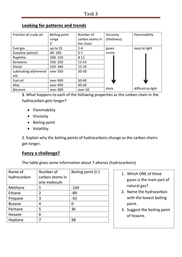 Alkanes | Teaching Resources