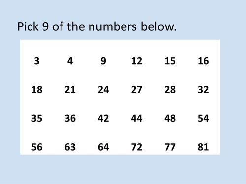 Multiplication Bingo | Teaching Resources