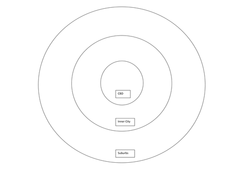 Changing Urban Environments AQA A | Teaching Resources