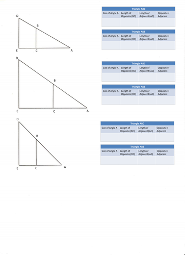 Tangent.pdf