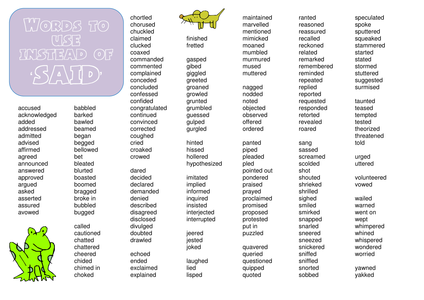 Other words for said poster.pdf