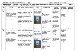 The Lost Happy Endings (Planning: Week 1) by StevenShaw - Teaching ...