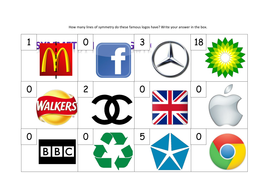 Symmetry Investigation Teaching Resources