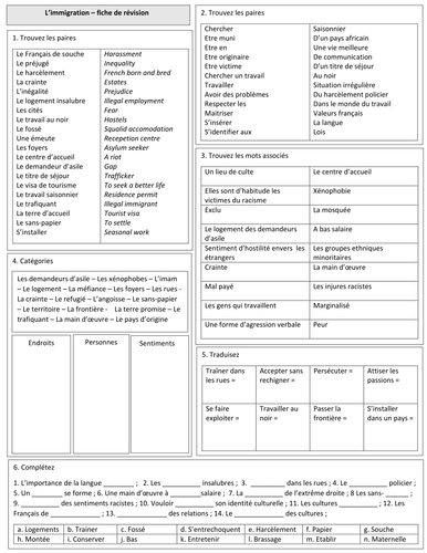 19 French A-Level revision quickies | Teaching Resources