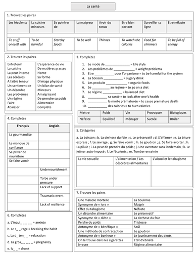 19 French A-Level revision quickies | Teaching Resources