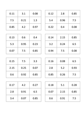 decimals-teaching-resources