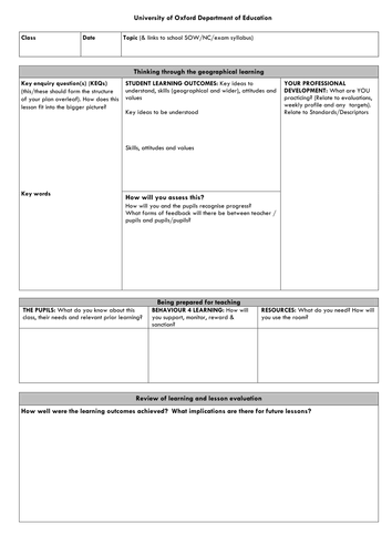 Coastal erosion | Teaching Resources