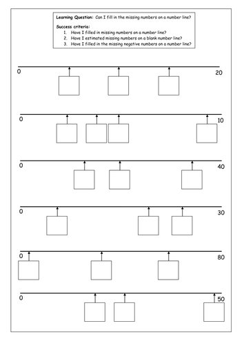 Missing Numbers On A Number Line Teaching Resources