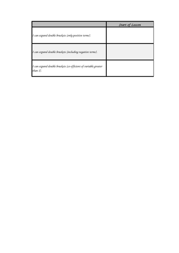 Outcome Self Assessment.xlsx