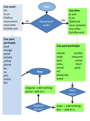 pptx, 70.04 KB