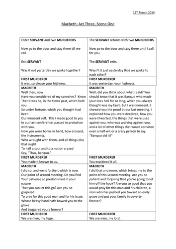 'Macbeth' Act 3, Scene 1 Worksheets | Teaching Resources