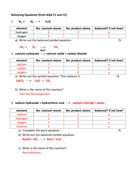 Worksheet Balancing Equations Pdf