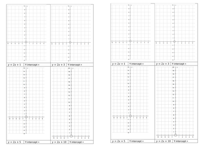 y=mx+c (finding gradient and y intercept sheets) by JSimp19 - UK ...