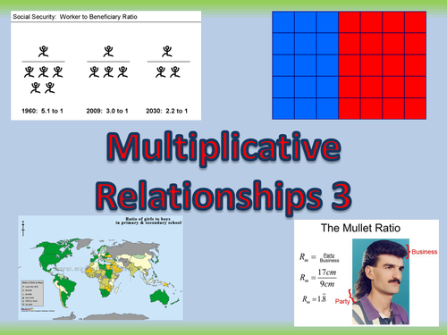 multiplicative-relationships-teaching-resources