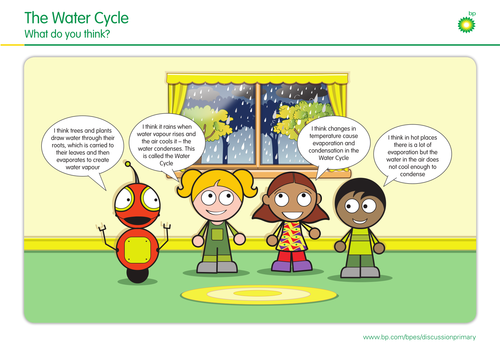 Water Cycle Poster Pdf 36