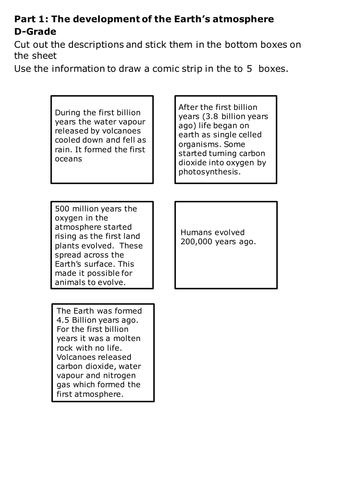 AQA C1 7.3 The Earth's atmosphere in the past | Teaching Resources
