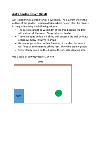 Locus Resources and Problems | Teaching Resources