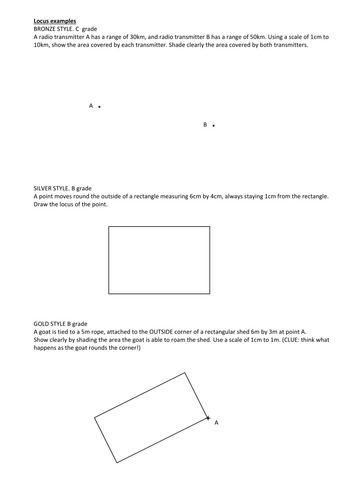 Locus Resources and Problems | Teaching Resources