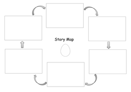 story map template ks1 Story Map Template Teaching Resources story map template ks1