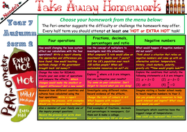 How to differentiate writing tasks picture
