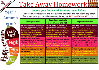 Homework take away menu 05 image