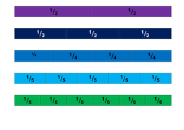 12 fraction, decimal and percentages walls | Teaching Resources